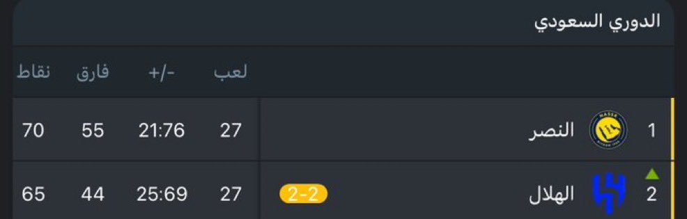 ุงุจู ุงููููุชู tweet media