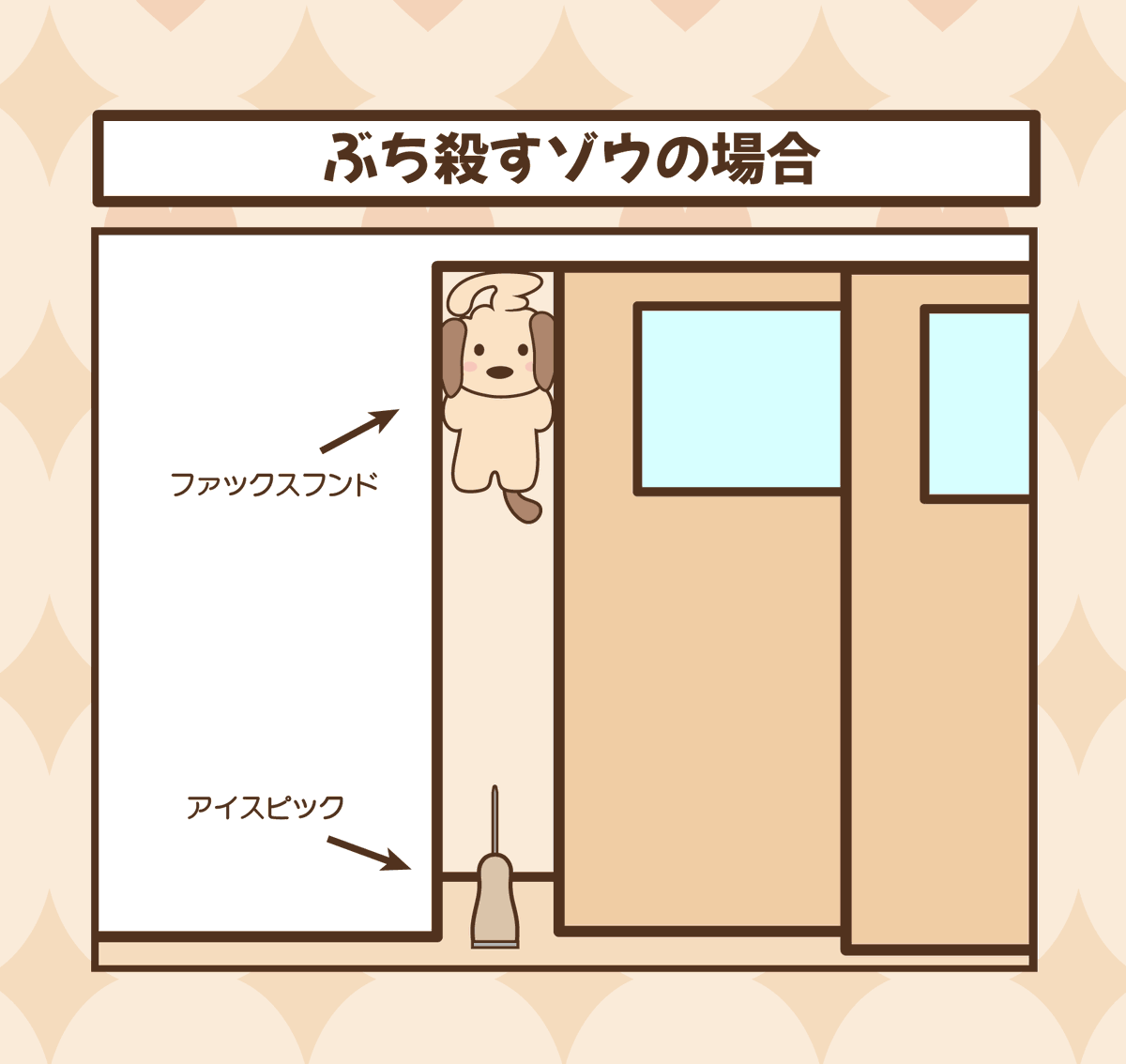 ファックスフンド tweet media