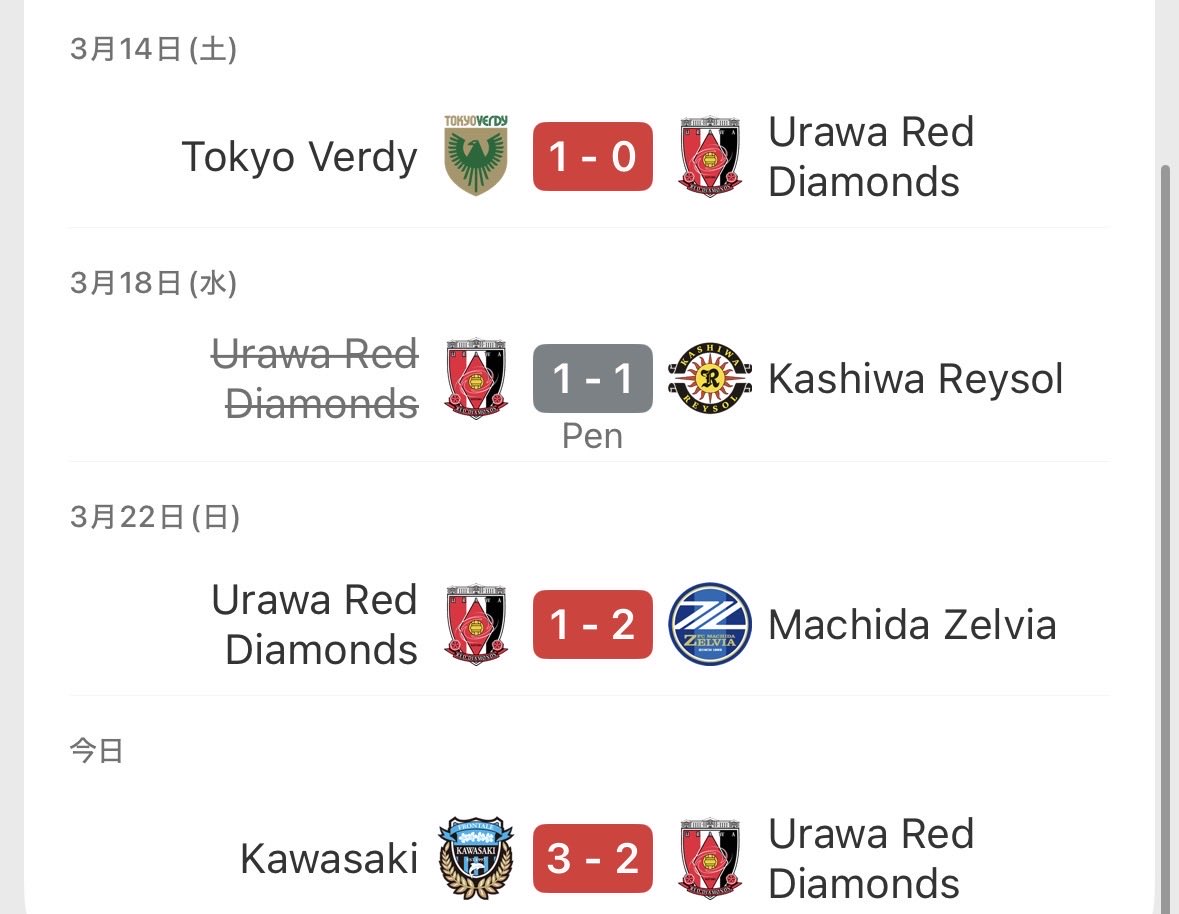 Out Of Context UrawaReds tweet media