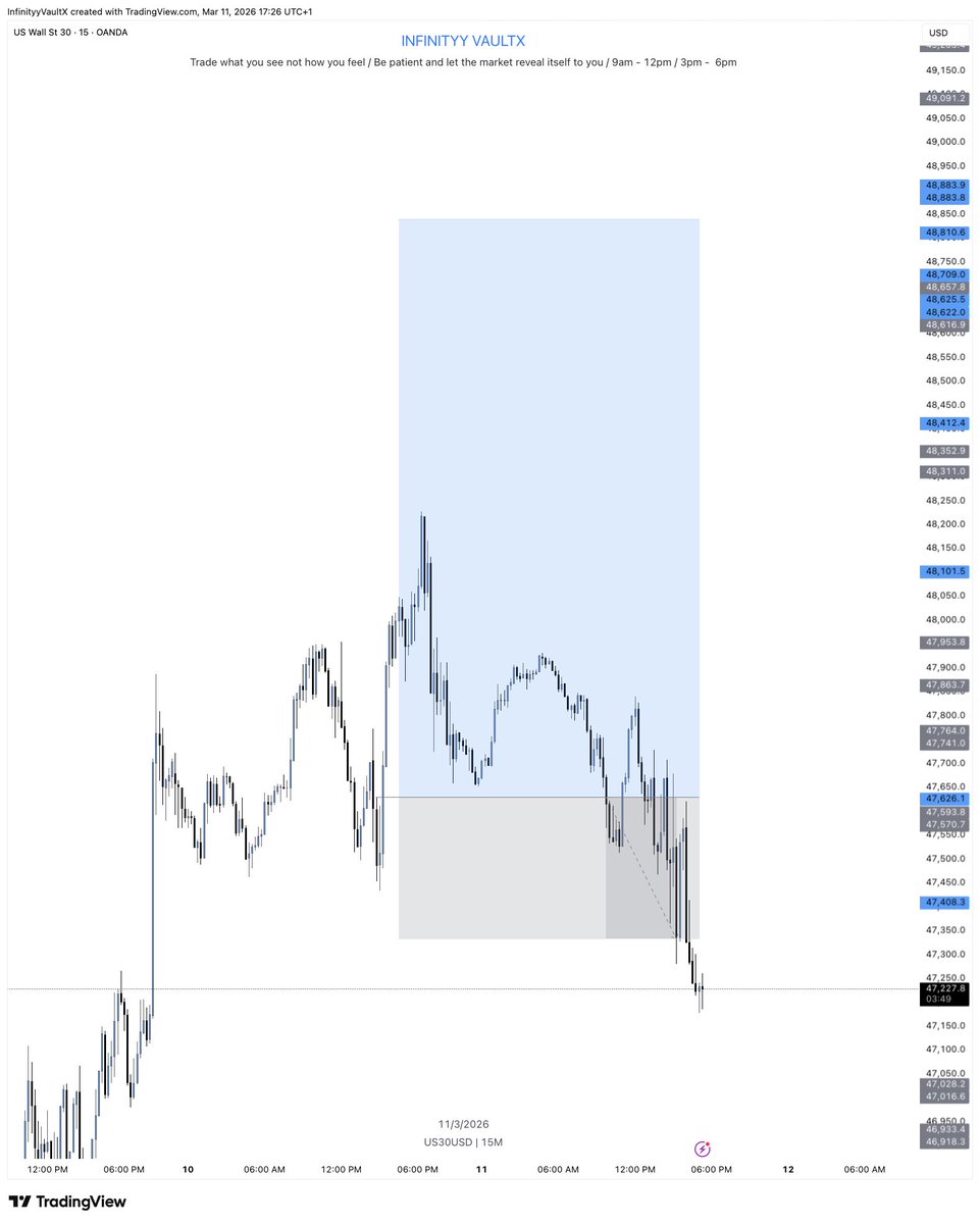 infinityyVaultX's tweet photo. Last month trade

11/03 https://t.co/PRt7eDcdkR
