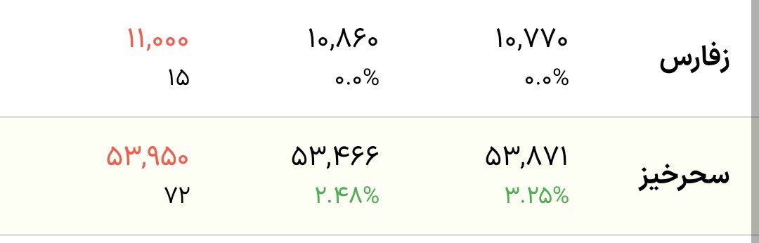 ehsan rahimzade tweet media