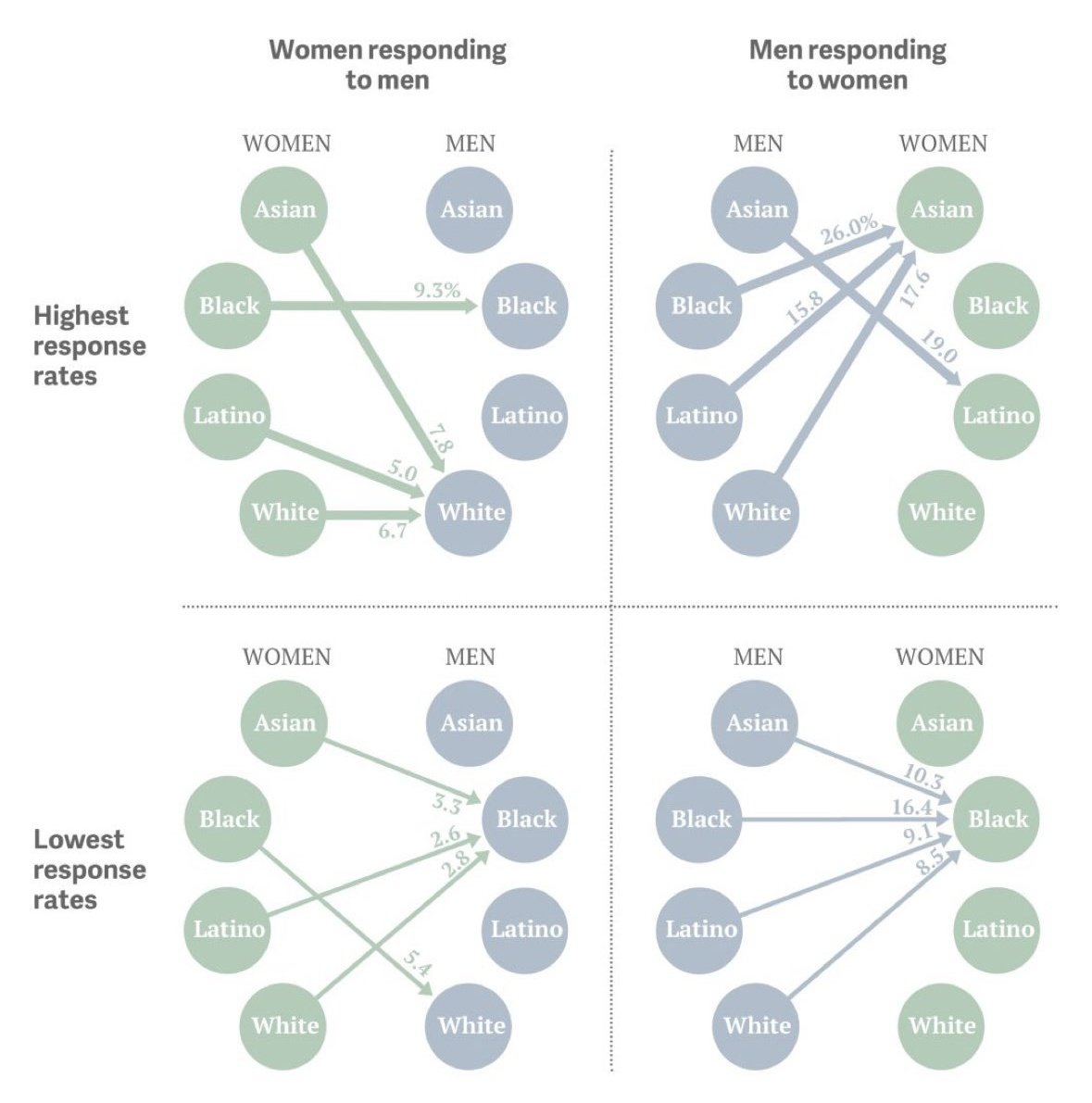 The Right Way tweet media
