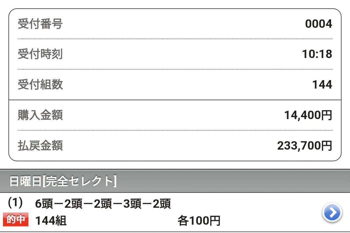 mryutann's tweet photo. どこん
#Win5 https://t.co/QBcSf2maL7