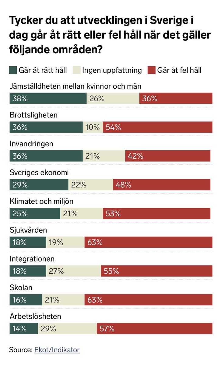 Oskar Taxén tweet media