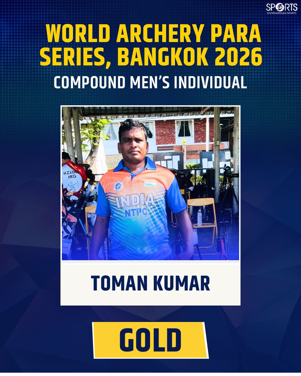 ddsportschannel's tweet photo. 🏹🇮🇳 भारत के नाम स्वर्णिम जीत! ✨🔥
वर्ल्ड आर्चरी पैरा सीरीज, बैंकॉक 2026 में #TomanKumar ने कंपाउंड पुरुष व्यक्तिगत फाइनल में ऑस्ट्रेलिया के प्रतिद्वंदी #JonathonMilne को 146–142 से हराकर गोल्ड मेडल जीता। 🥇
अंतरराष्ट्रीय मंच पर शानदार प्रदर्शन—धैर्य और निरंतरता का बेहतरीन उदाहरण! 👏🇮🇳
Pic Credit: @india_archery
#IndianArchery #ParaArchery #WorldArchery #Bangkok2026
@Media_SAi @PCI_IN_Official @IndiaSports @worldarchery