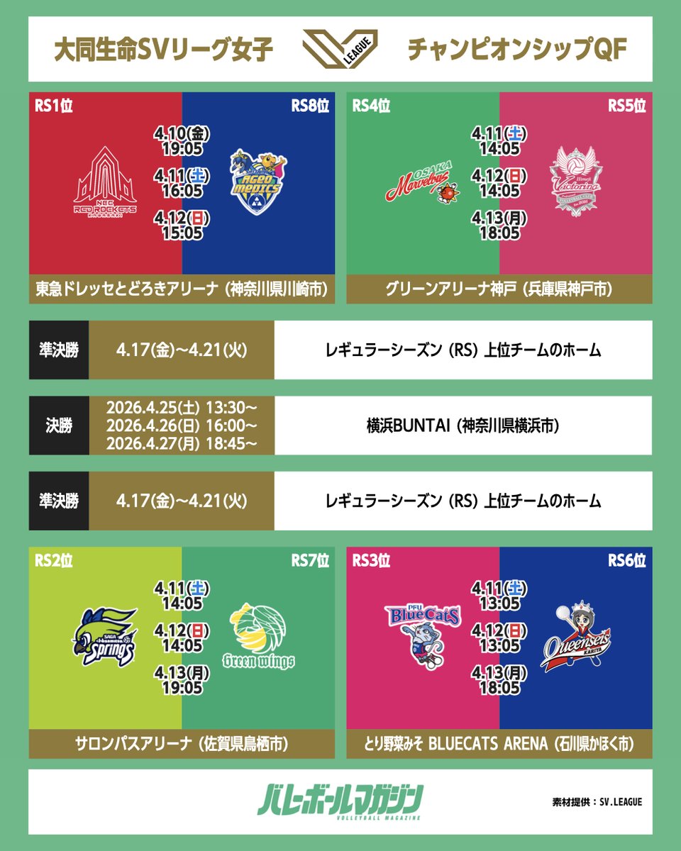 バレーボールマガジン公式 tweet media