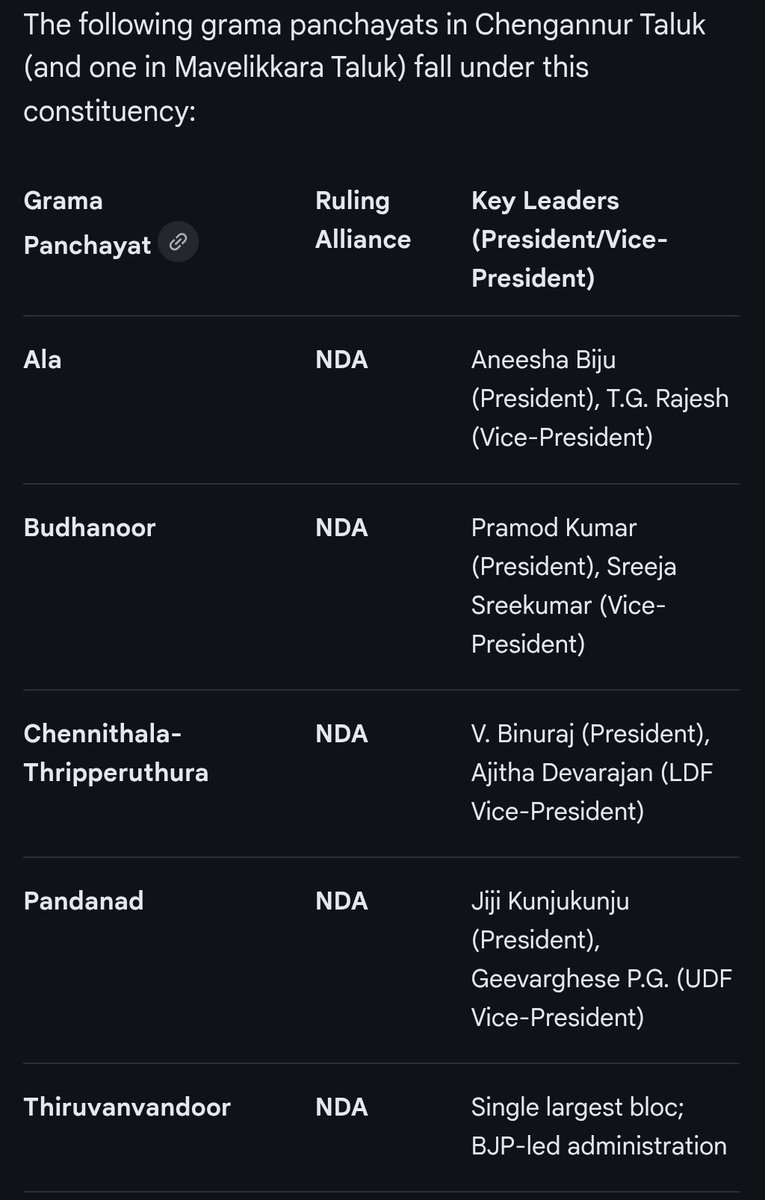 കാലാൾ - നിങ്ങളെന്നെ സംഘിയാക്കി tweet media