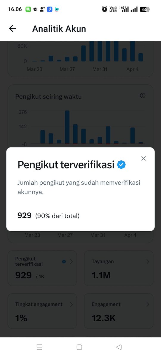 Ampas Kopi 残りかす tweet media