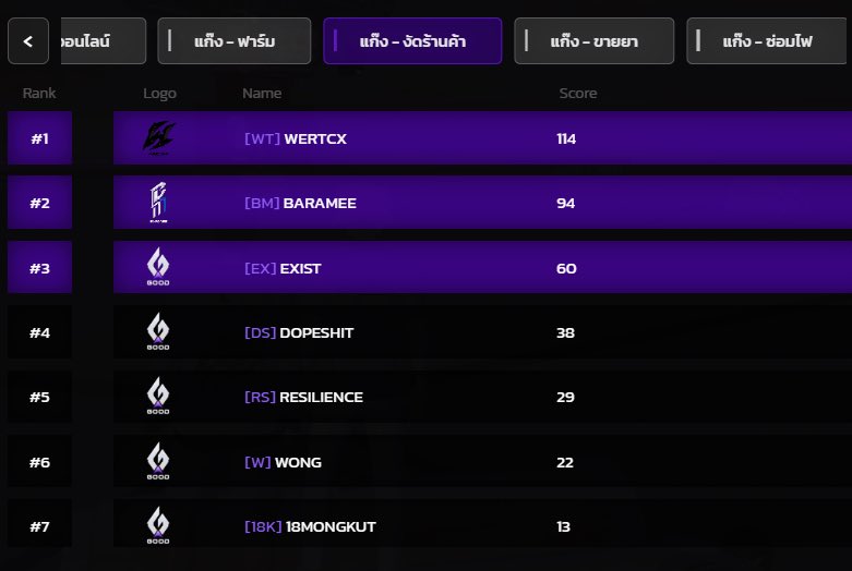 Barry zen tweet media