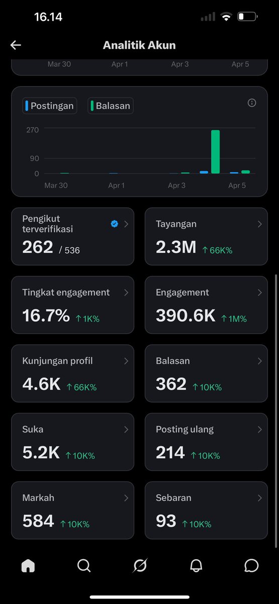 🧚🏻♀️ tweet media