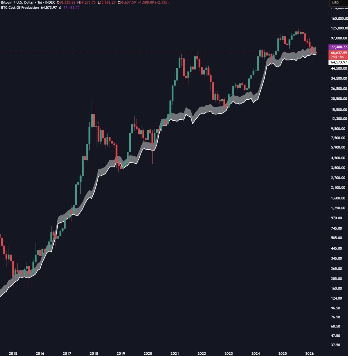 ChiefraT tweet media
