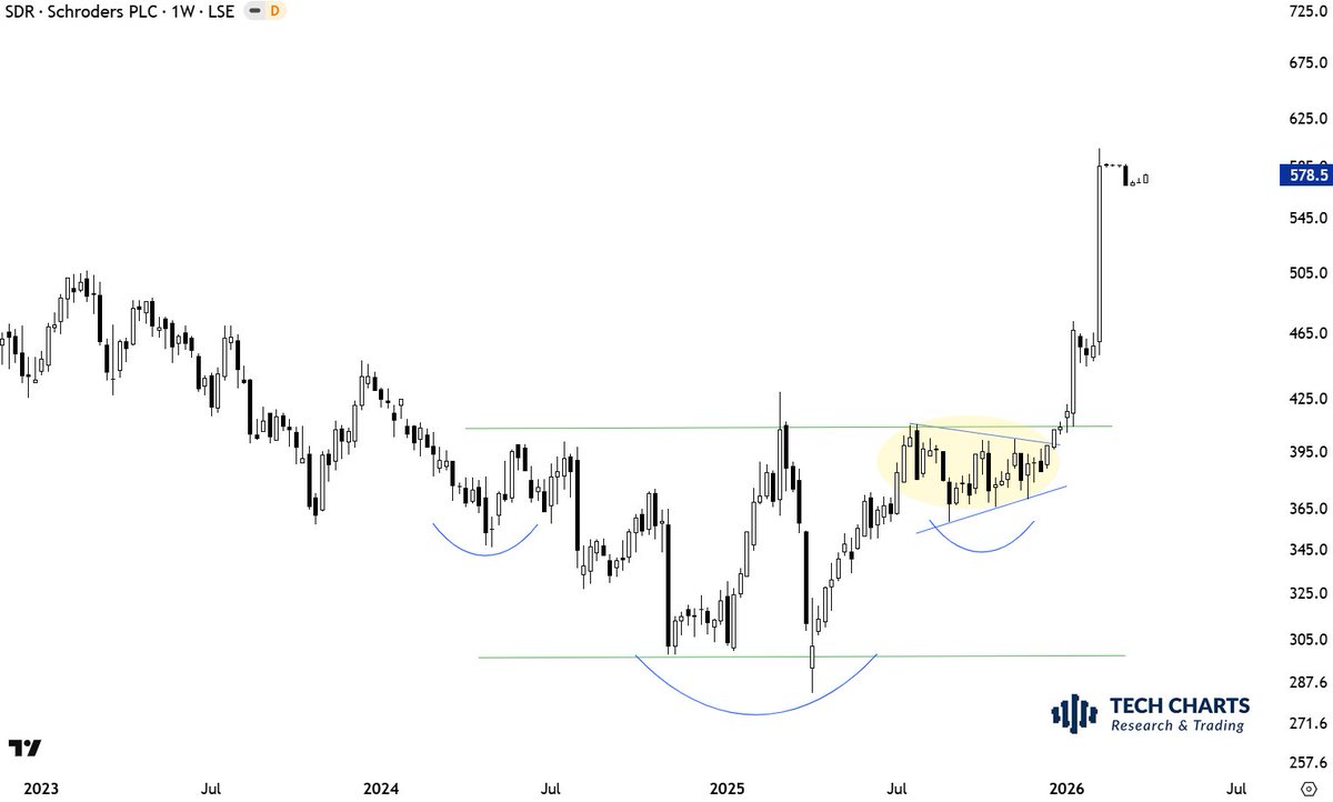 Aksel Kibar, CMT tweet media