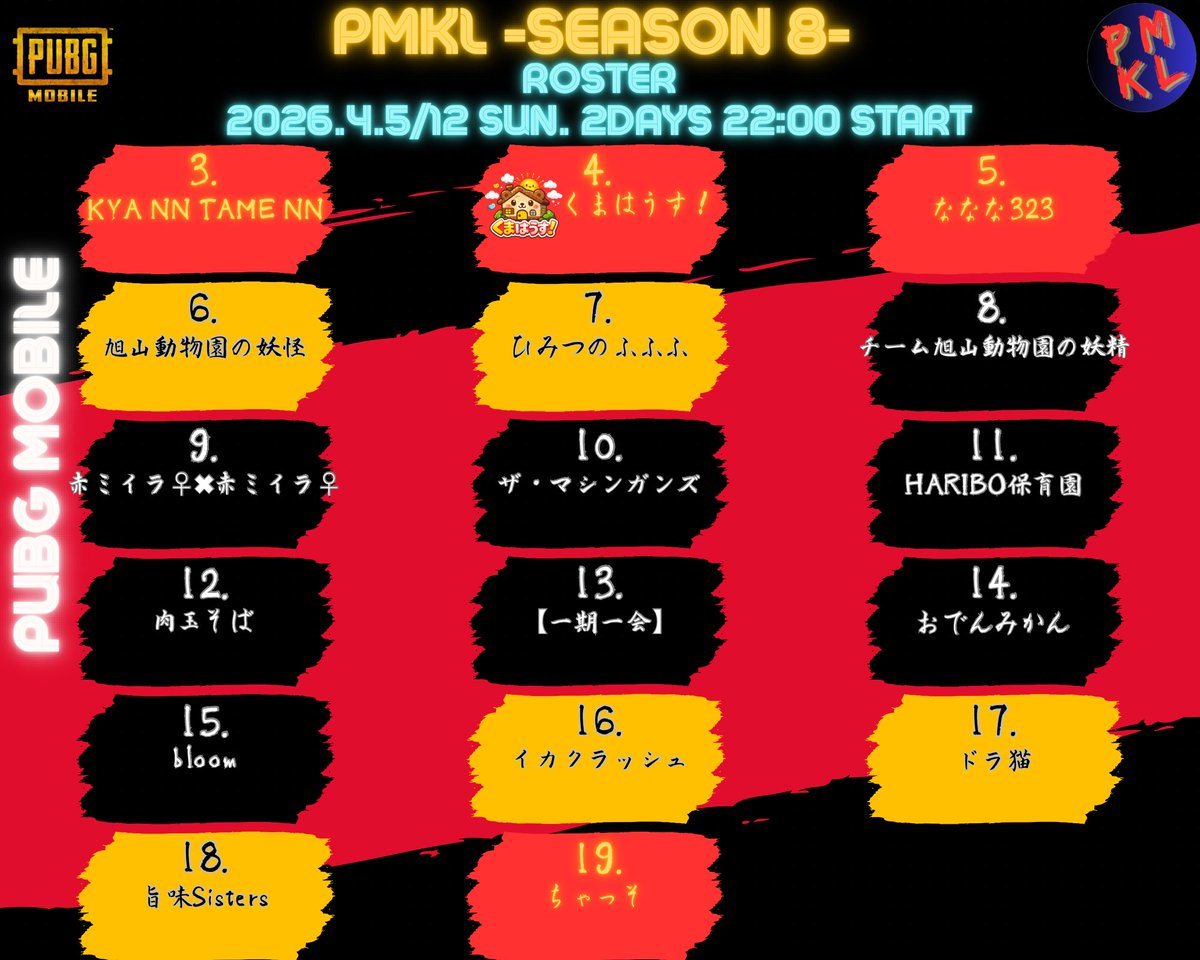 sq_crd's tweet photo. 初リーグ頑張ります
#PMKL https://t.co/iLAYS4hKdD