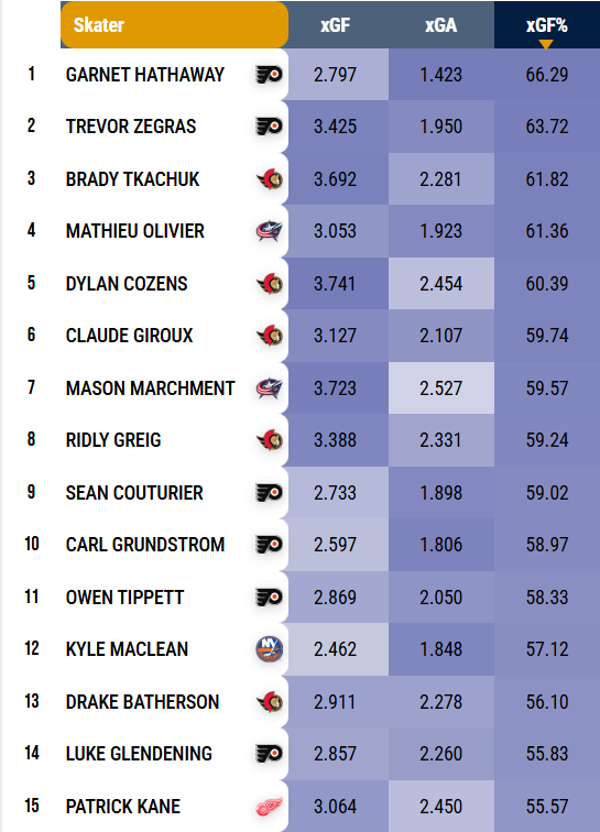 Benchrates tweet media