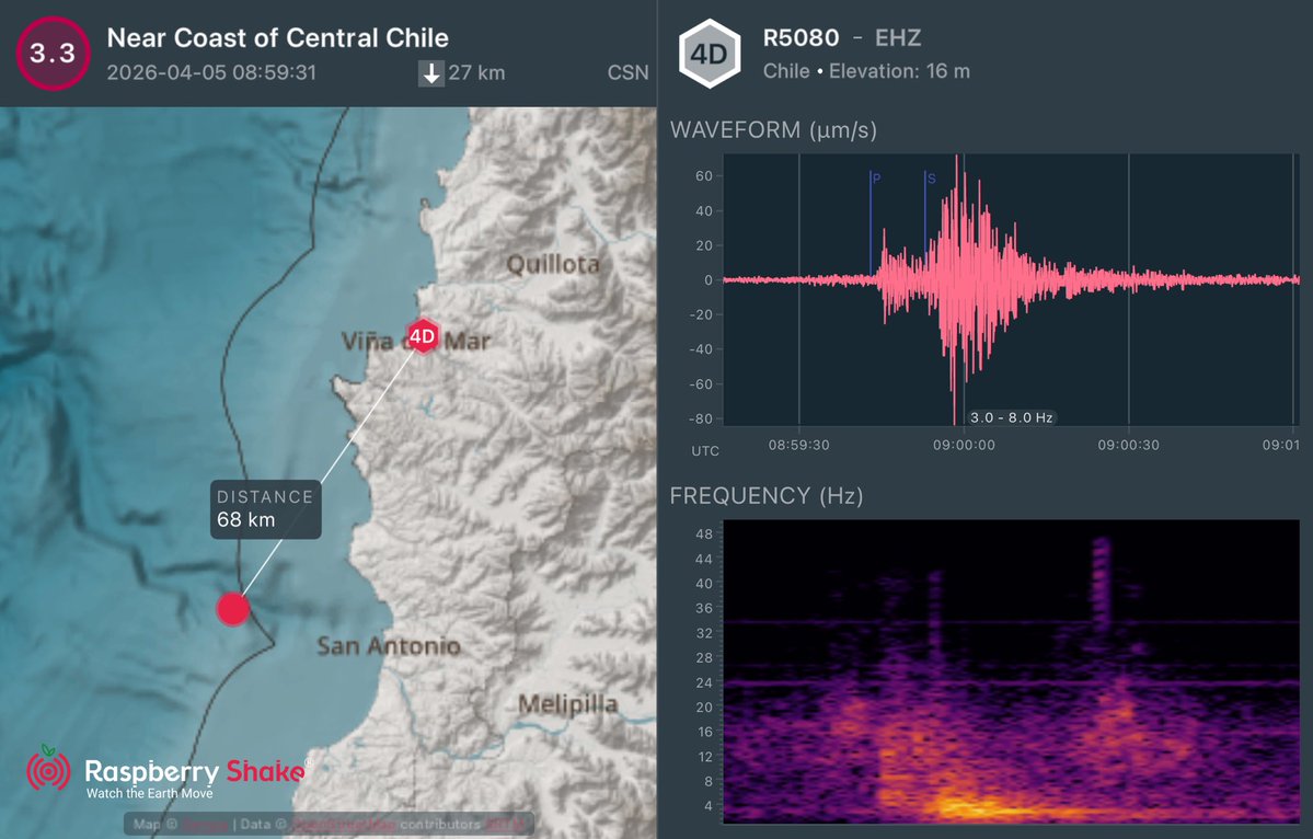 Verdeptune tweet media