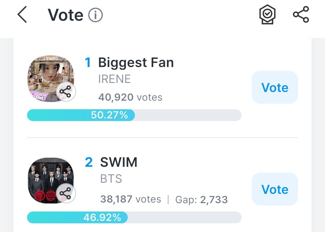 Bangtan Streamers⁷⊙⊝⊜ tweet media