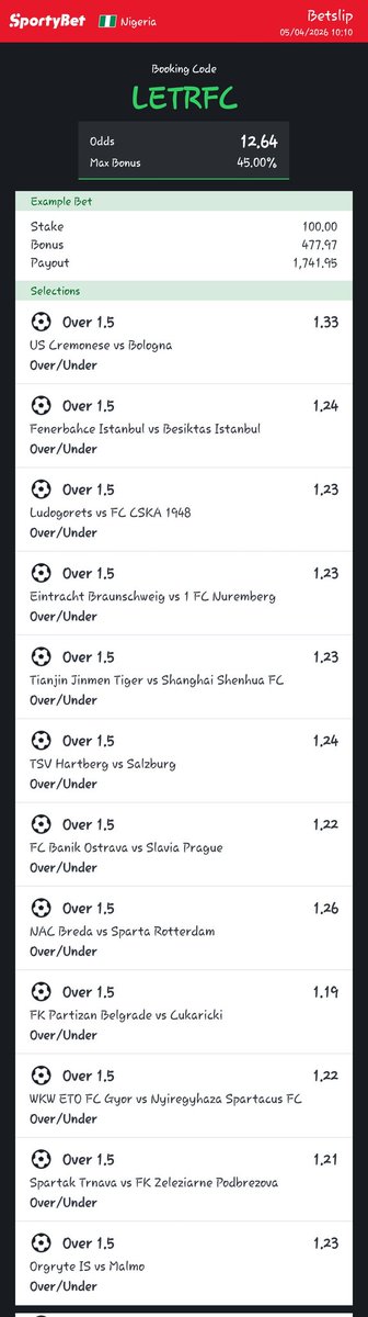 Odds Fuel ⛽️ tweet media