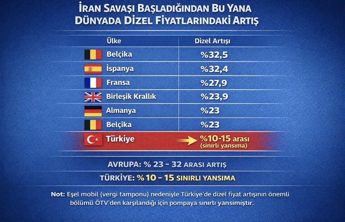 Abdullah Aksu tweet media