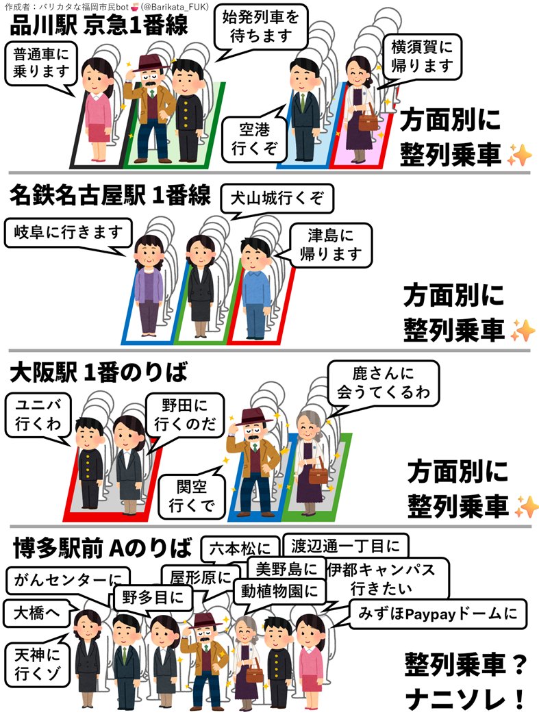 バリカタな福岡市民bot🍜 tweet media