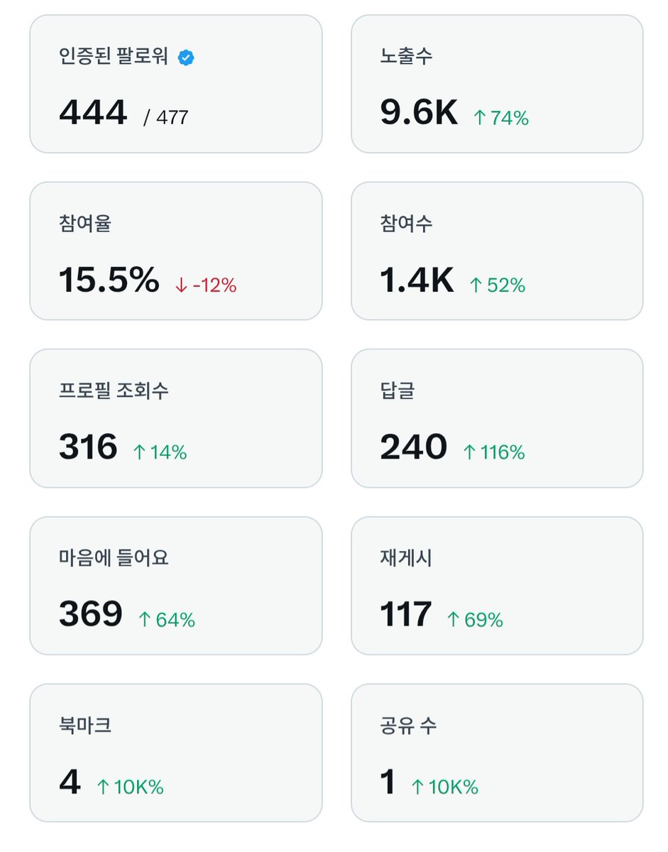 쫌쫌따리 tweet media