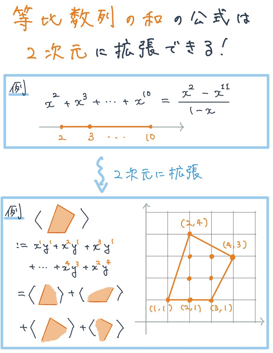 村上友哉 tweet media