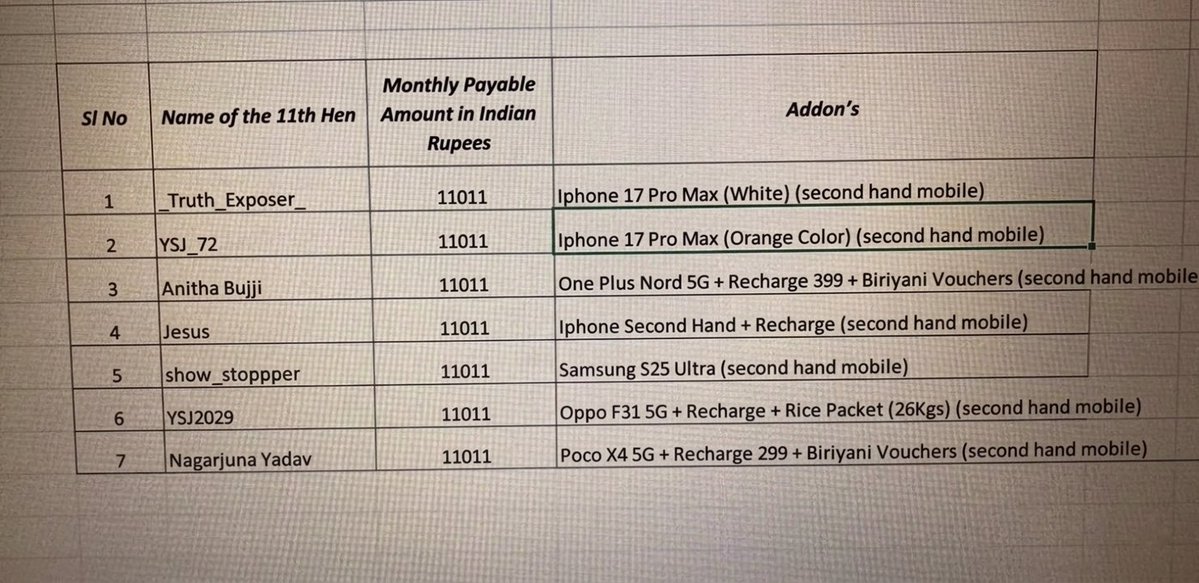 Sandy Papa YSCRP ☺️🇱🇸 tweet media