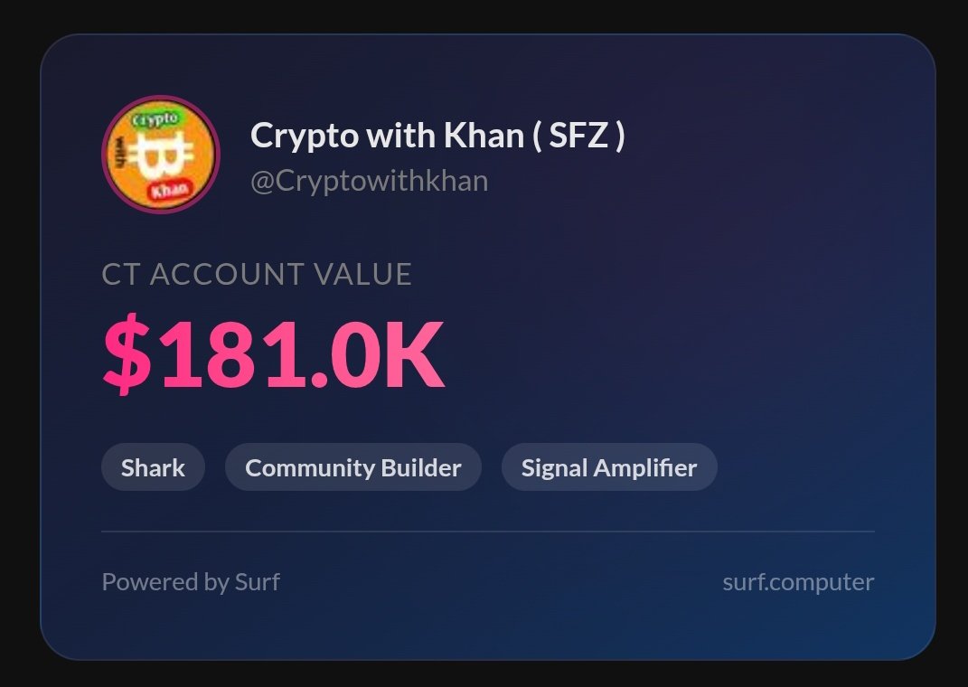 Crypto with Khan ( SFZ ) tweet media