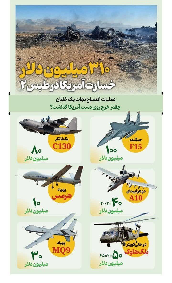 ༺•مُحـمد مَـهـدی•༻ tweet media