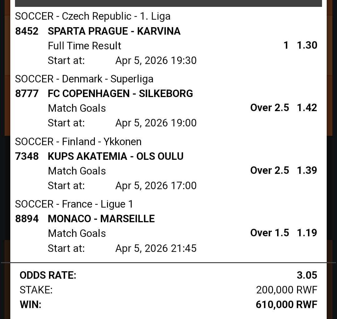 SURE ODD2+ tweet media