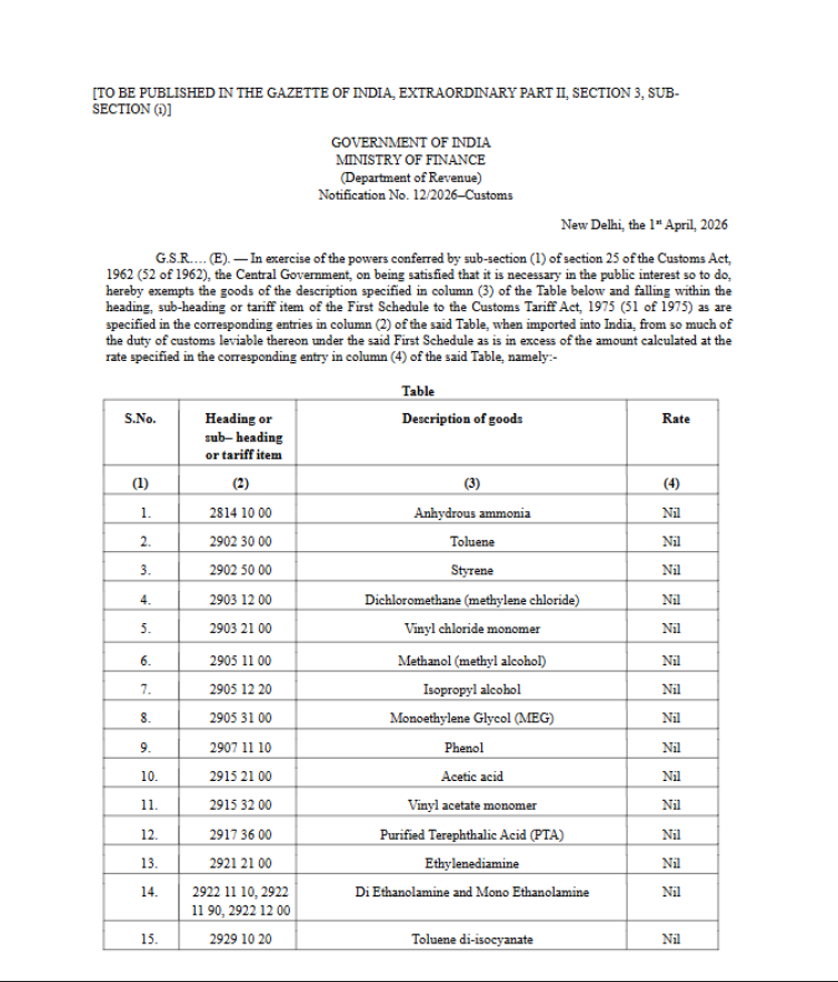 Abhishek Raja "Ram" tweet media