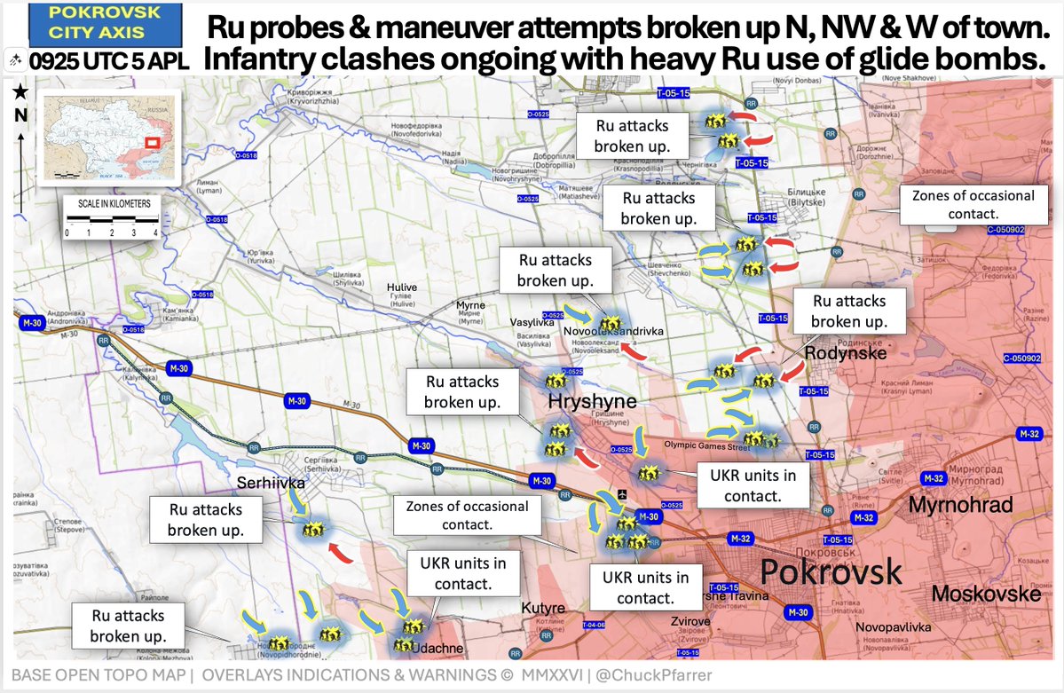 Chuck Pfarrer | Indications & Warnings | tweet media
