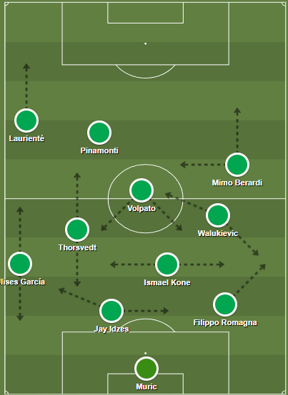 Iván Blanco 🇹🇷 tweet media