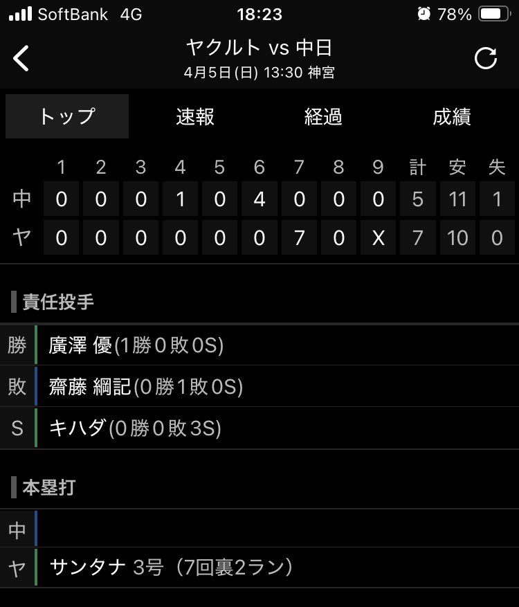 かまくら☃️ tweet media
