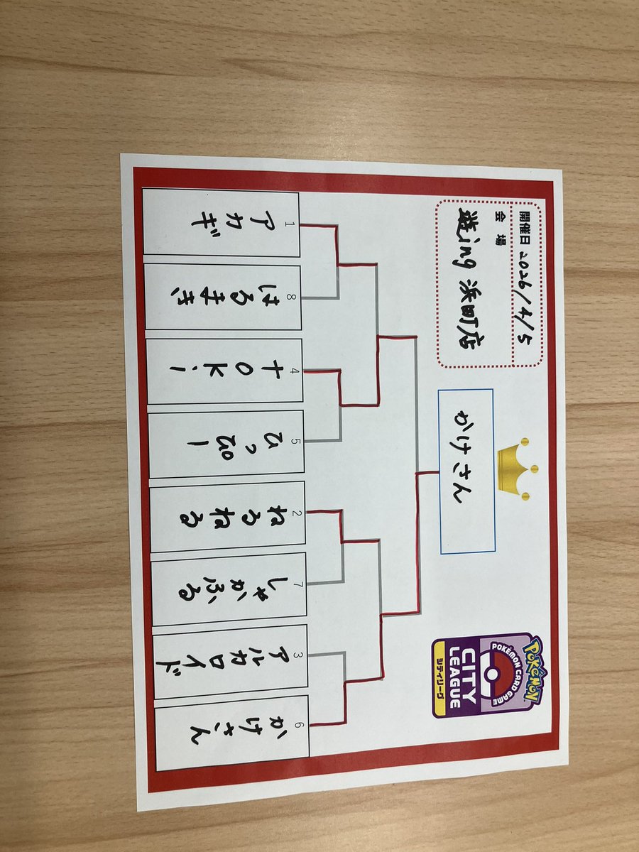 かけさん@チームラビフット tweet media