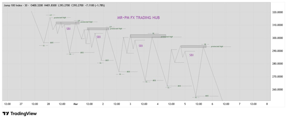 pending millionaira tweet media