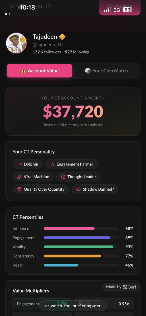 Tajudeen ๐ถ tweet media