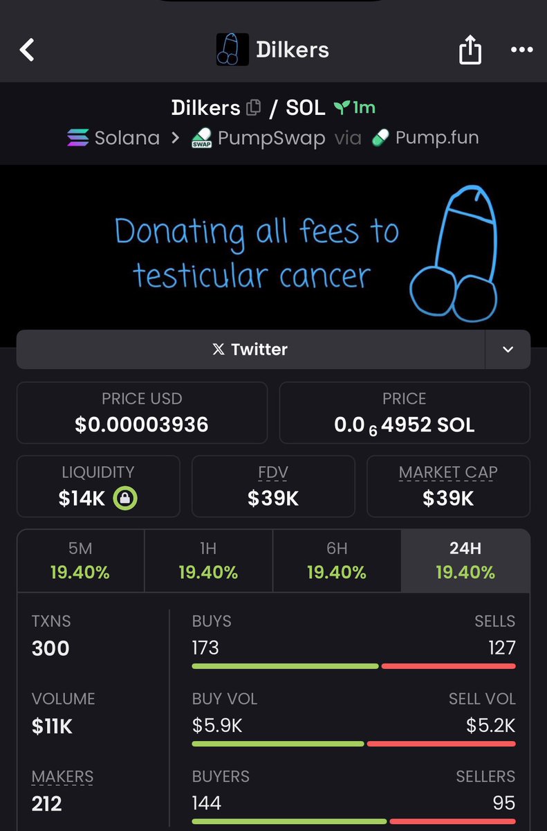 Evans pump tweet media