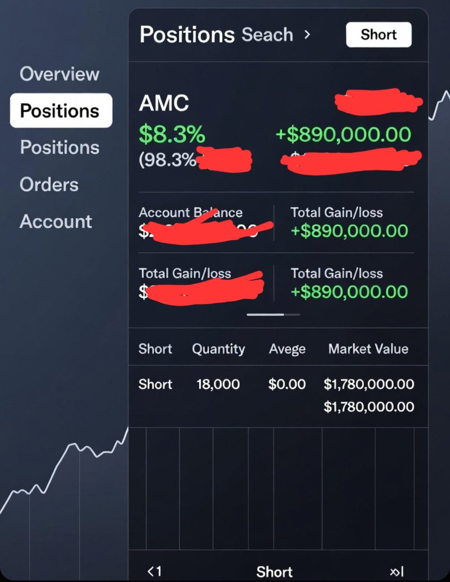 PrivatePerry tweet media