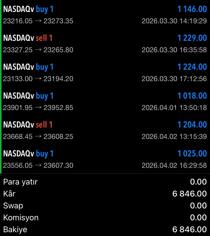 Aslıhan Biricik tweet media