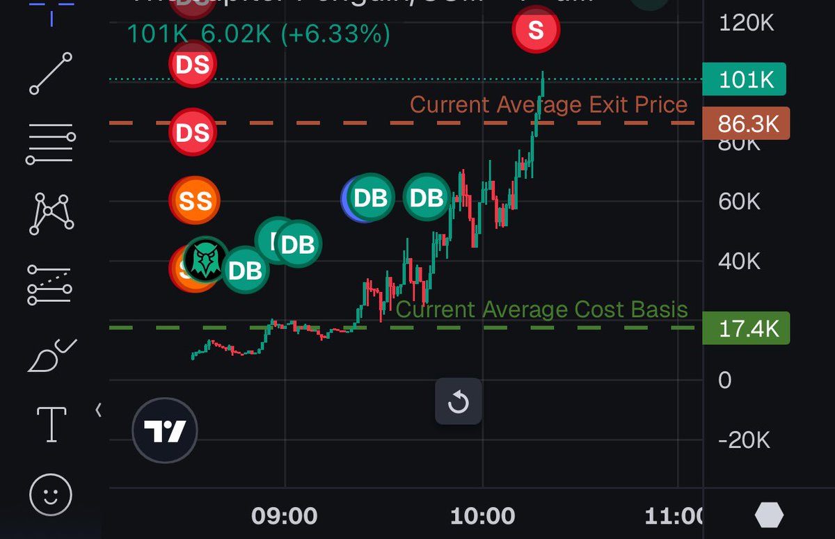 Loki🥷 tweet media
