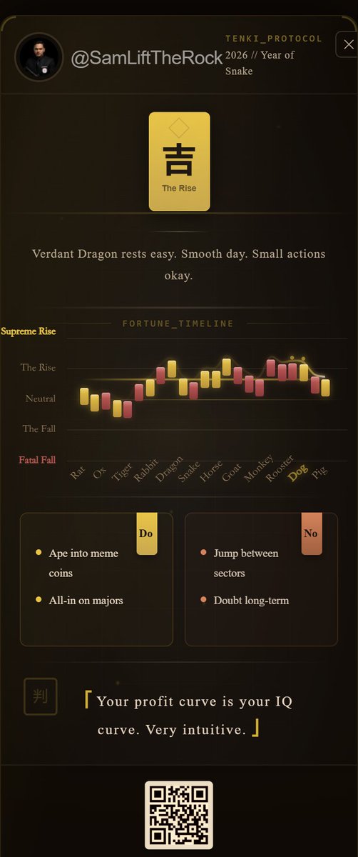 Sam LiftTheRock💢🍊,💊base.eth🌊RIVER,WOW 🟣 tweet media