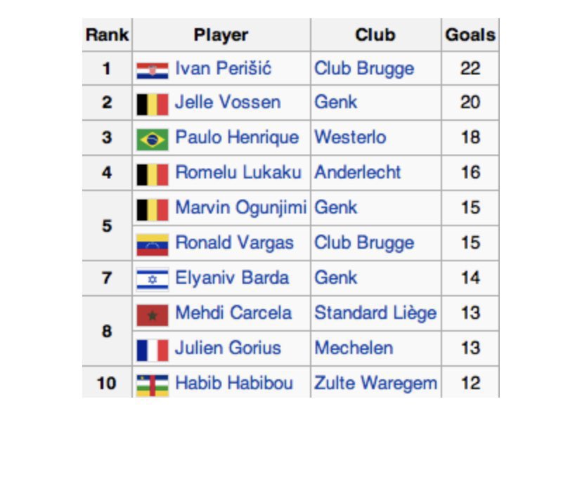 عبدالرحمن tweet media