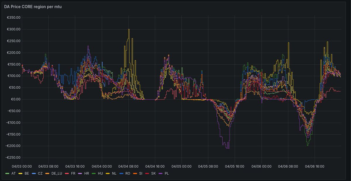 HerbertSaurugg tweet media