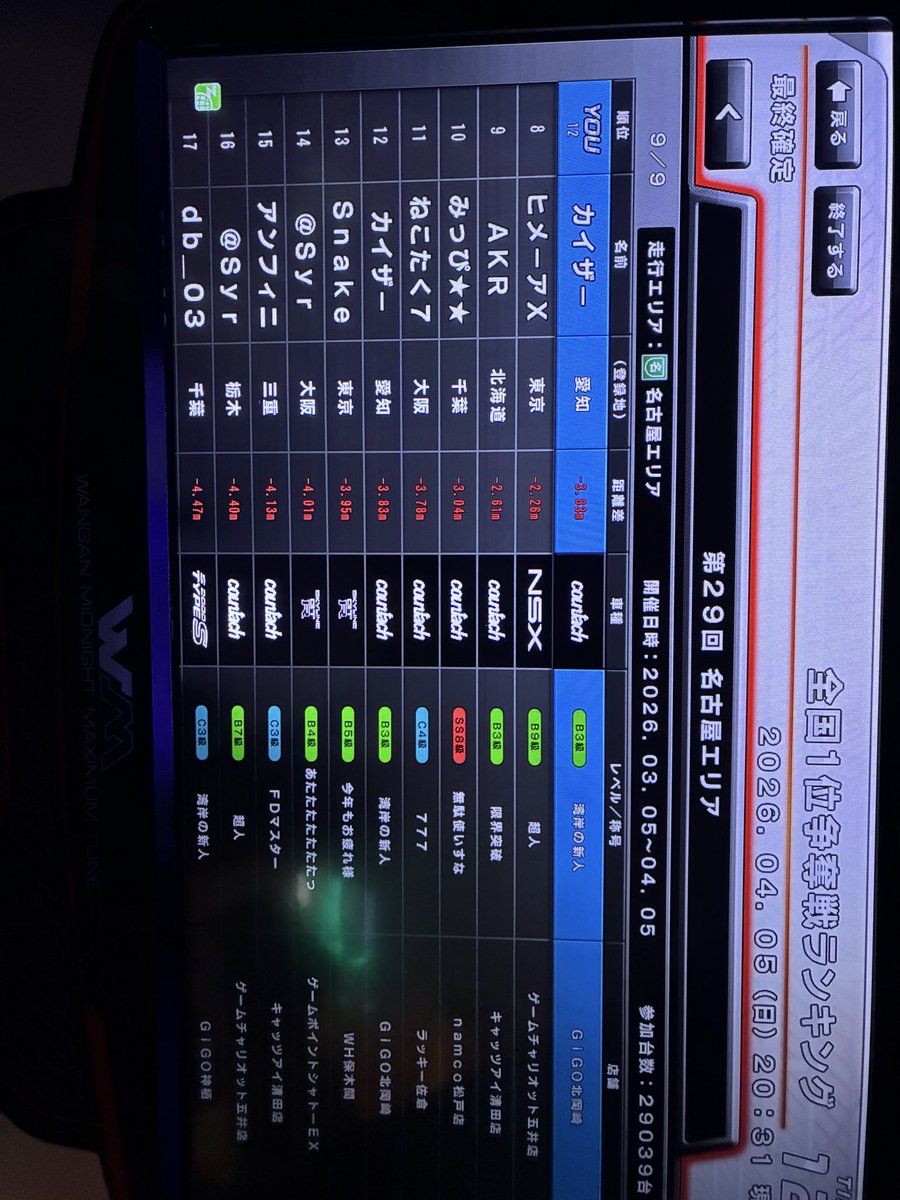 さくらんぼ@ tweet media