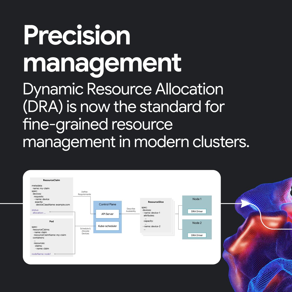 GoogleCloud_UKI's tweet photo. @boredabdel 🔹 DRA as the resource management standard
🔹 Scaling the agentic wave https://t.co/vim4z2UytA