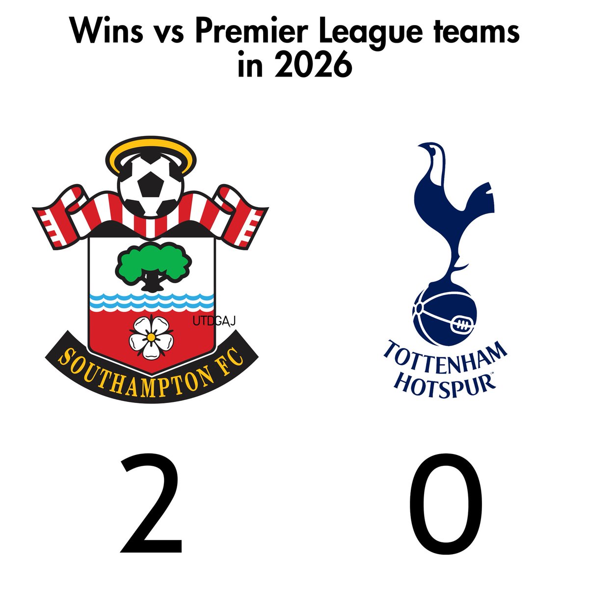 𝐆𝐚𝐣 ✯ tweet media