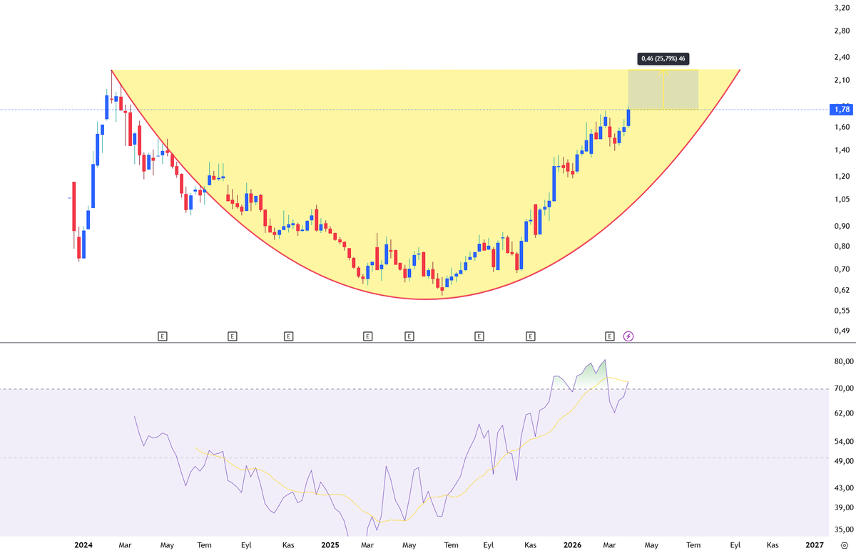Feliks Bey tweet media