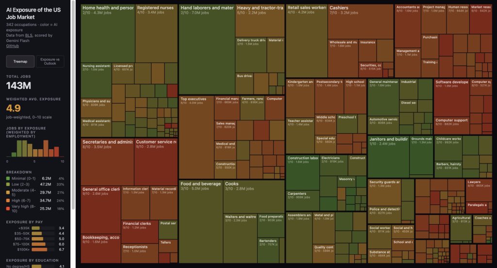 SharpFox tweet media