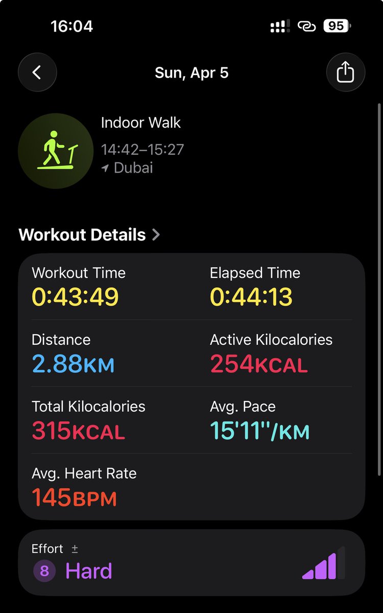 💪🏾🏃🏽 balik na tayo, wala na sa range ang timbang sa height ko.  😅