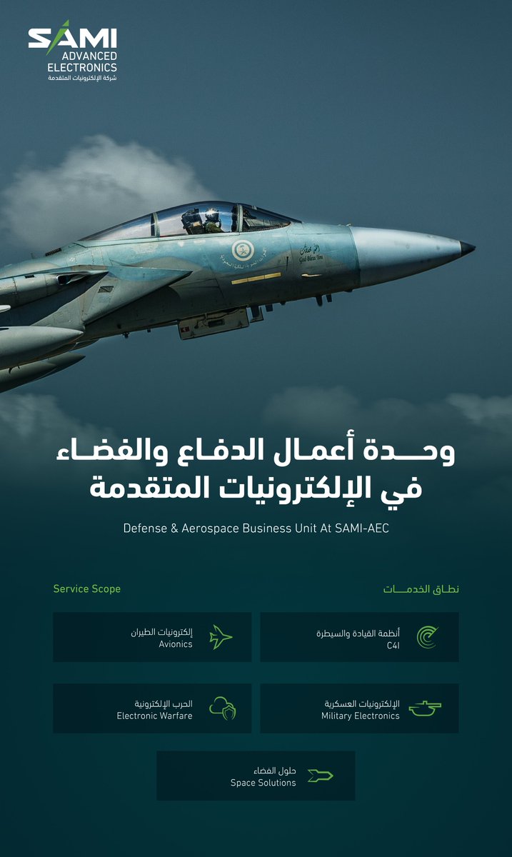 الإلكترونيات المتقدمة tweet media